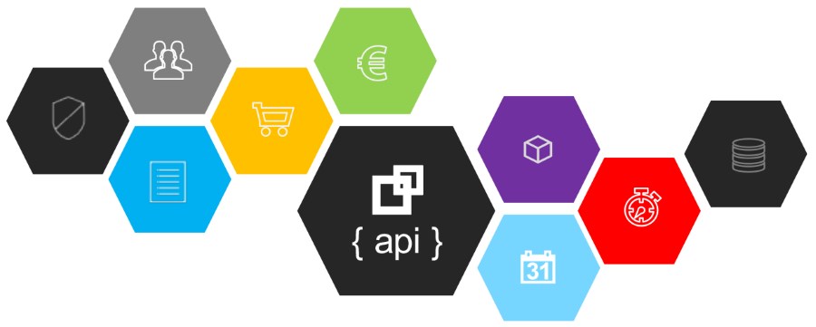 integrazioni - giobby api